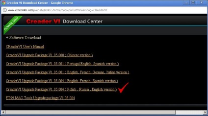 Instrucțiuni pentru instalarea firmware-ului rusesc (rusificare) a cititorului de coduri de eroare auto