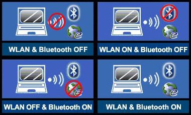 Este blog bluetooth în asus eee pc 900