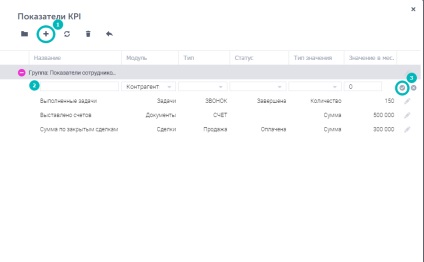 Cum se configurează întrebările și răspunsurile kpi populare