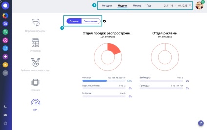 Как да конфигурирате KPI-популярните въпроси и отговори