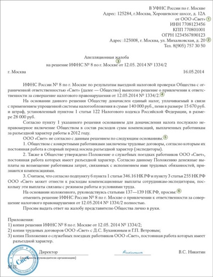 Cum să contestați deciziile fiscale