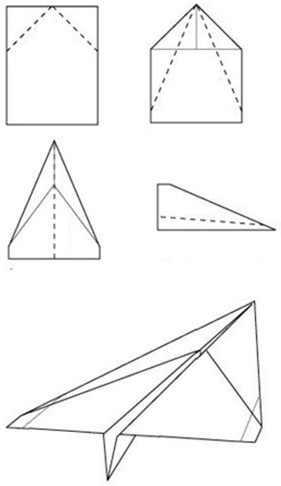 Cum se face o hârtie dintr-o hârtie