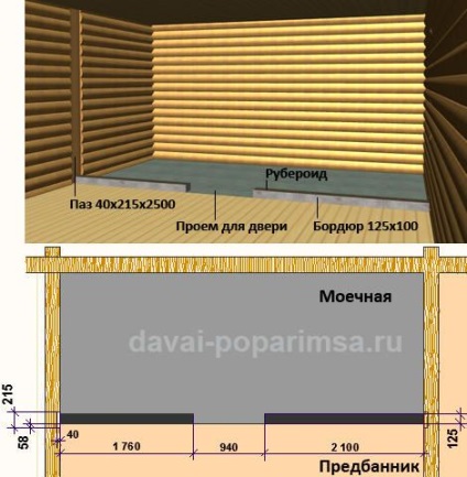 Cum sa faci partitii din lemn intr-o cabina de busteni - o sarcina usoara