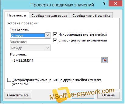 Cum se creează un meniu derulant în ms excel - ms excel, ms office pro work, ms excel, meniu drop-down,