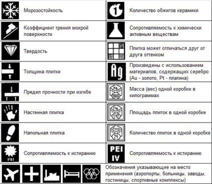 Hogyan válasszuk ki a cserép