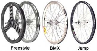 Cum de a alege bmx biciclete