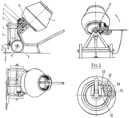 Cum de a alege o vibropress