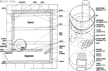 Cum am construit o baie