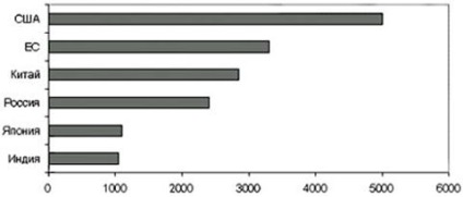 Protocolul de la Kyoto - stadopedia