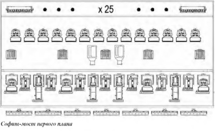 Echipamente complexe de iluminat