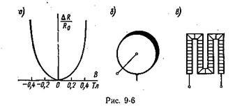 Traductoare magnetorezistente - stadopedia