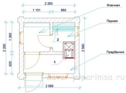 O baie mică pentru doi oameni și planul ei, hai să aburi