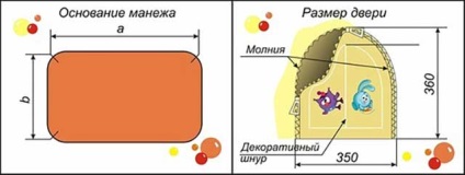 Manezh-casa pentru copil cu propriile mâini