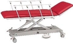 Mobilier medical