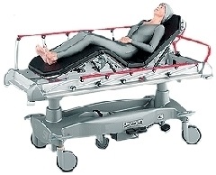 Mobilier medical