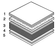 Carton din carton și celuloză pentru laminare - ambalare
