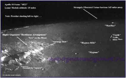 Nasa ascunde adevărul despre spațiu și străini - necunoscutul