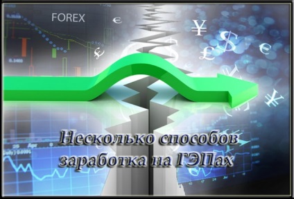 Mai multe moduri de a câștiga pe portalul gepah forex (forex) pentru comercianți
