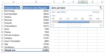 Cronologie nouă în Excel 2013, exceltip