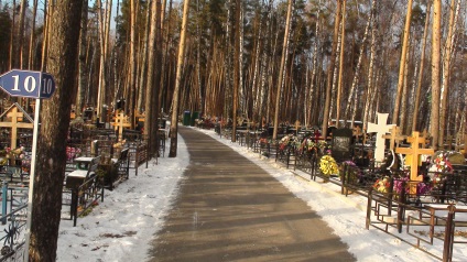 Cimitirul Novo-Luberetskoye - costul locurilor