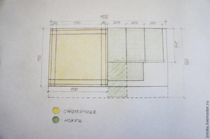 Actualizarea tabelului de la ikea