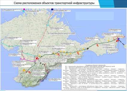 Cea mai corectă schemă a autostrăzii din Crimeea - 