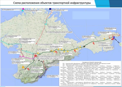 Ez megjelent a legpontosabb áramkör krími autópálya - „útvonal Tauris”