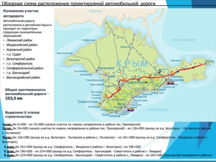 Ez megjelent a legpontosabb áramkör krími autópálya - „útvonal Tauris”