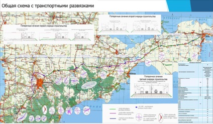 Ez megjelent a legpontosabb áramkör krími autópálya - „útvonal Tauris”