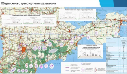 Cea mai corectă schemă a autostrăzii din Crimeea - 
