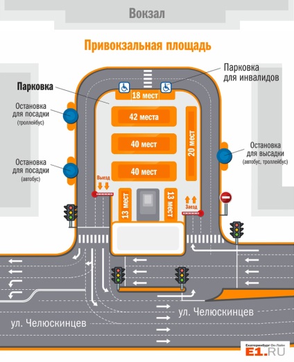 Organizație - nu! Testați o nouă parcare plătită la stația din Ekaterinburg