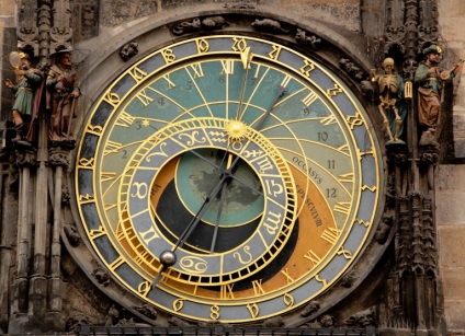 Orloj (chimes prague), istorie, descriere, fotografie, orar de deschidere, prețuri de bilete