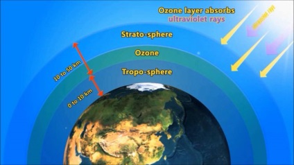 Parada de planete interesante fapte