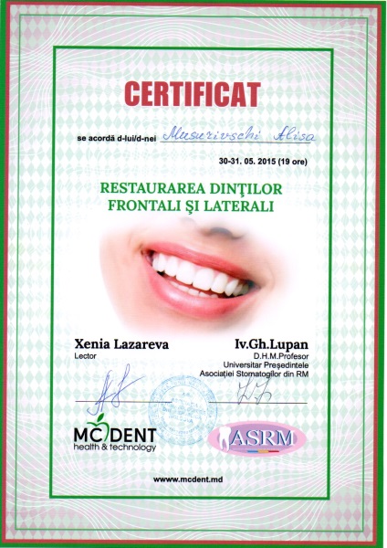 Personal - jorge dental studio