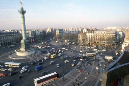 Bastille Square în Paris, fotografie, informații - harta, adresa și site-ul oficial