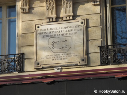 Piața Bastille din Paris - istorie, obiective turistice