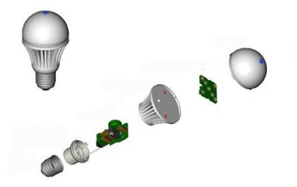 Miért LED lámpák drágábbak, mint a hagyományos lámpák