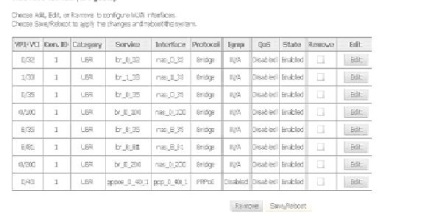 Conectarea la Internet printr-un router ws-fi dsl - configurare sistem - director articole - computer