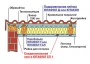 Materiale pentru acoperisuri yutafol d, yutakon, yutafol dtb