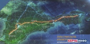 Schemă detaliată a rutei 