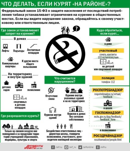 Következményei dohányzás abbahagyása (leszokás) Következményei a dohányzásról való leszokás