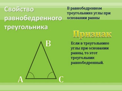 Simptomele unui paralelogram