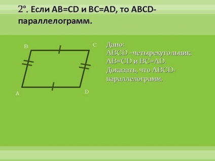 Simptomele unui paralelogram