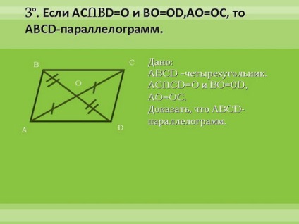 Simptomele unui paralelogram