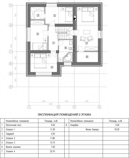 Proiecte de case cu pod