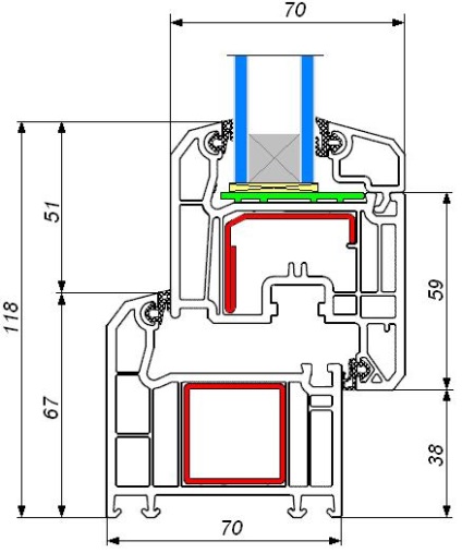 Profilul veka softline, caracteristicile tehnice ale secolului softline 70, fereastra de comandă veka softline 70