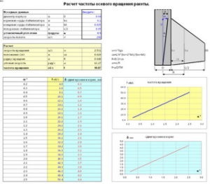 Programe pentru calcularea parametrilor rachetelor și a motoarelor cu rachete