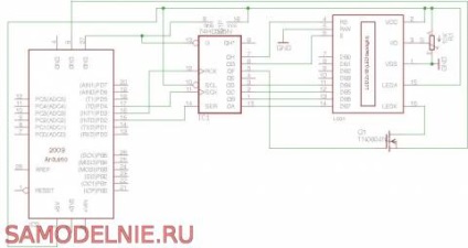 Dispozitive radio cu mâinile proprii