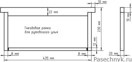 Dimensiunile cadrelor pentru desene și vârfuri de stupi