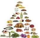 Rice - jelképe a jólét és a jólét (egészséges és klinikai táplálás)